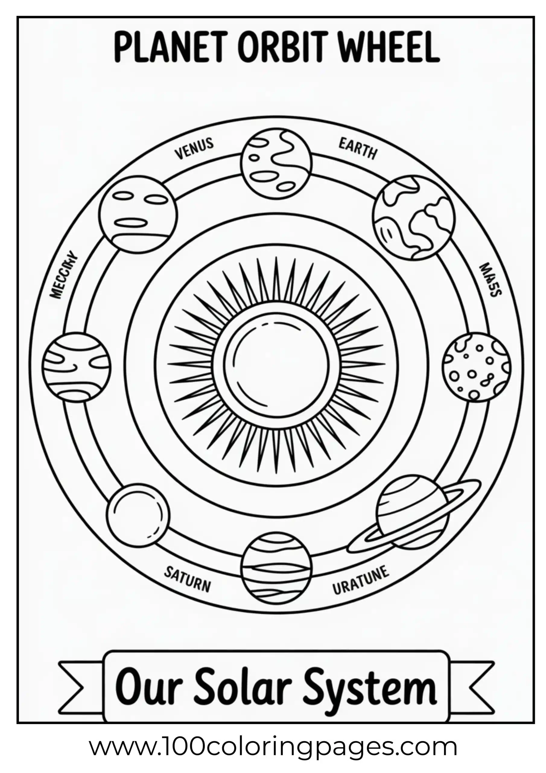 Orbit wheel diagram coloring page