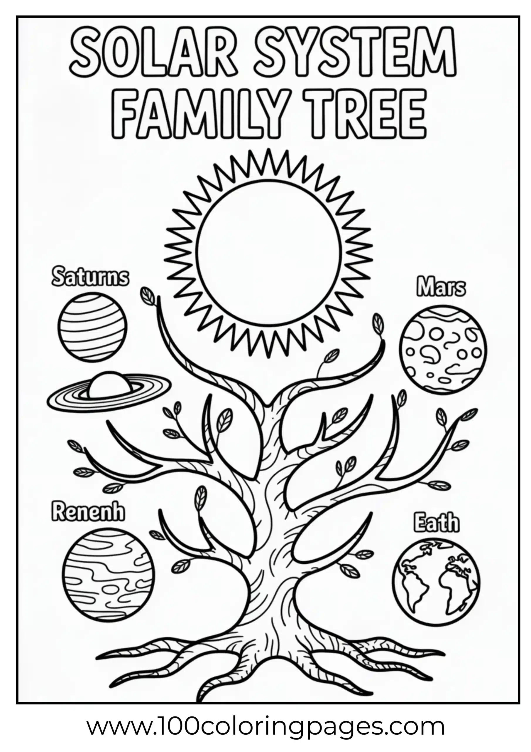 Solar system tree diagram coloring page