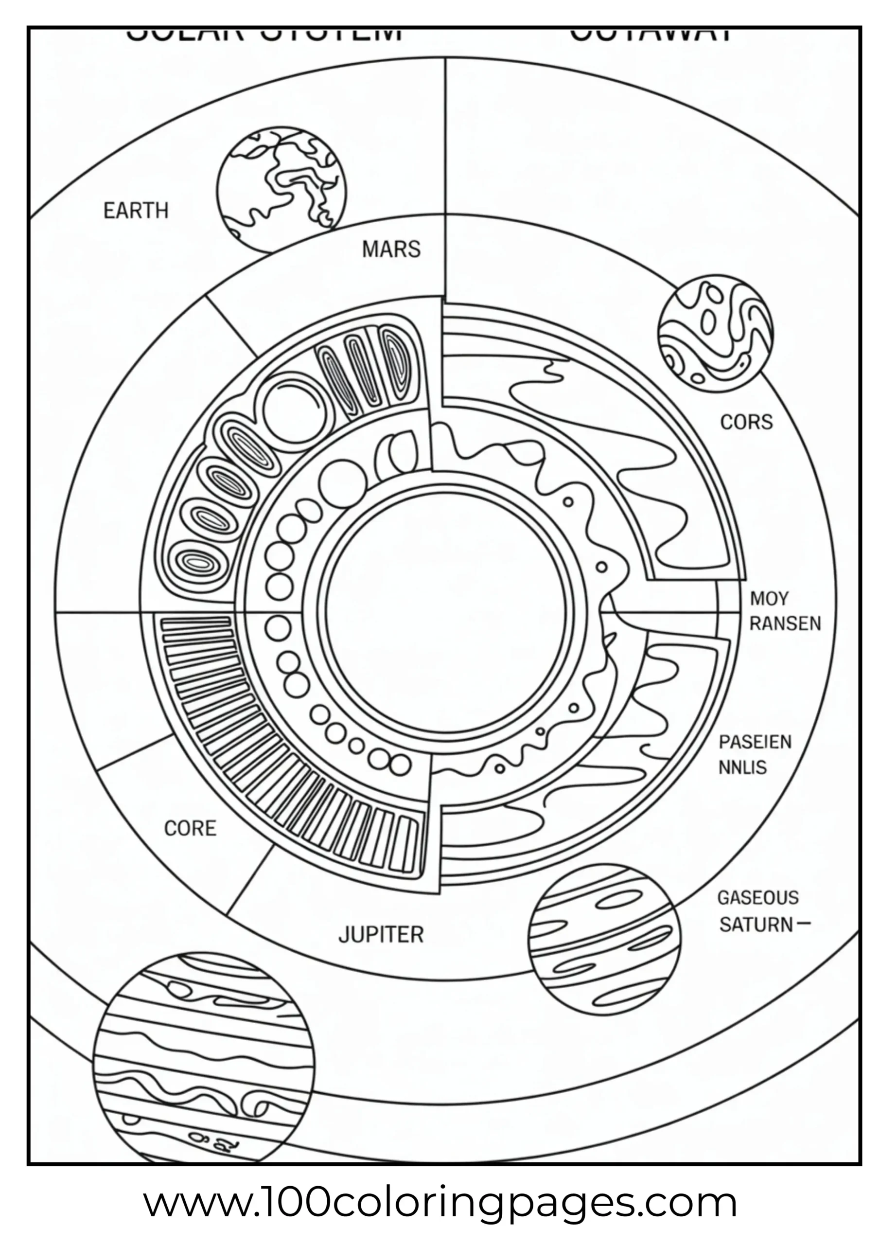 Diagram of planetary interiors coloring page