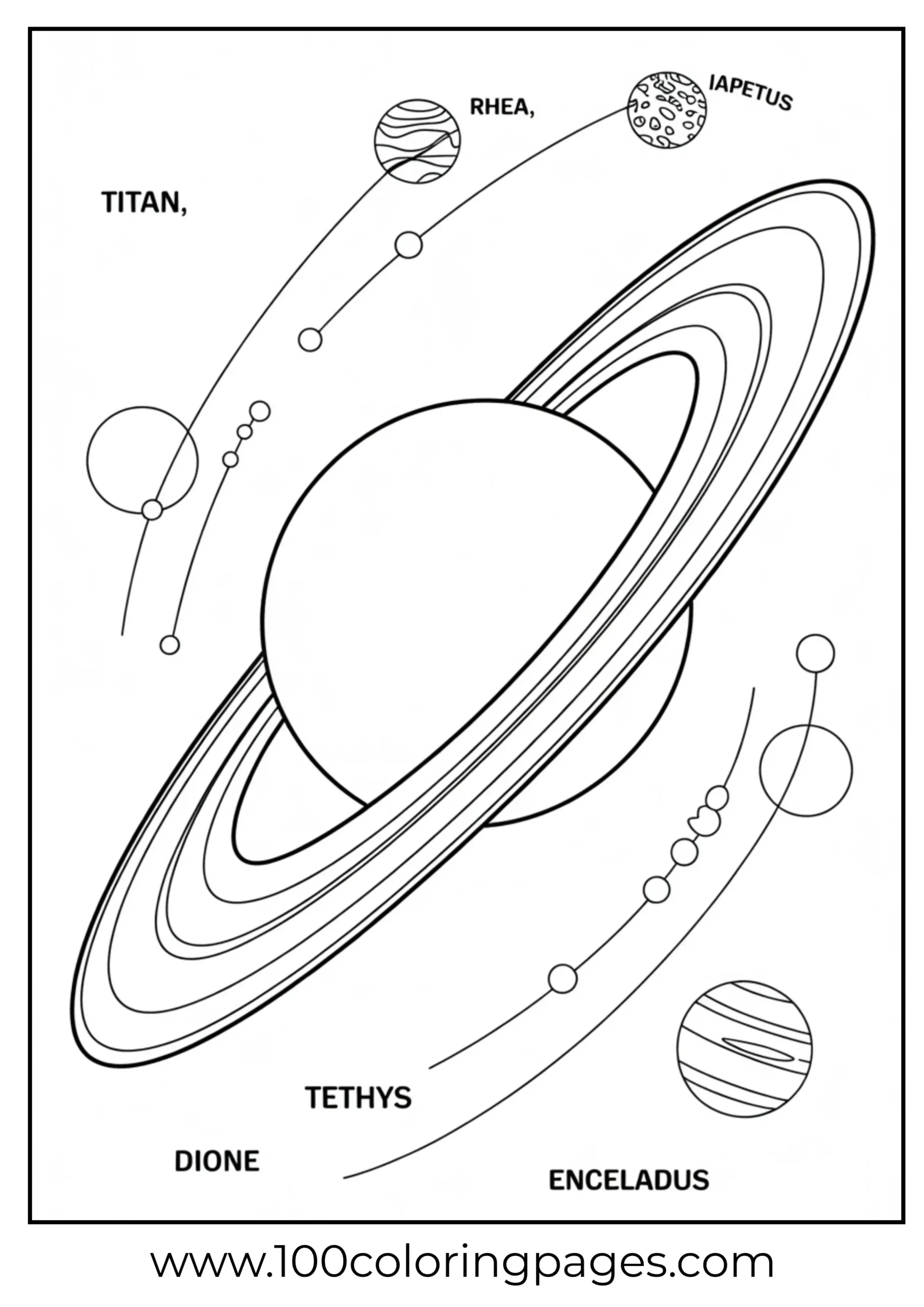 Chart of Saturn’s moons coloring page